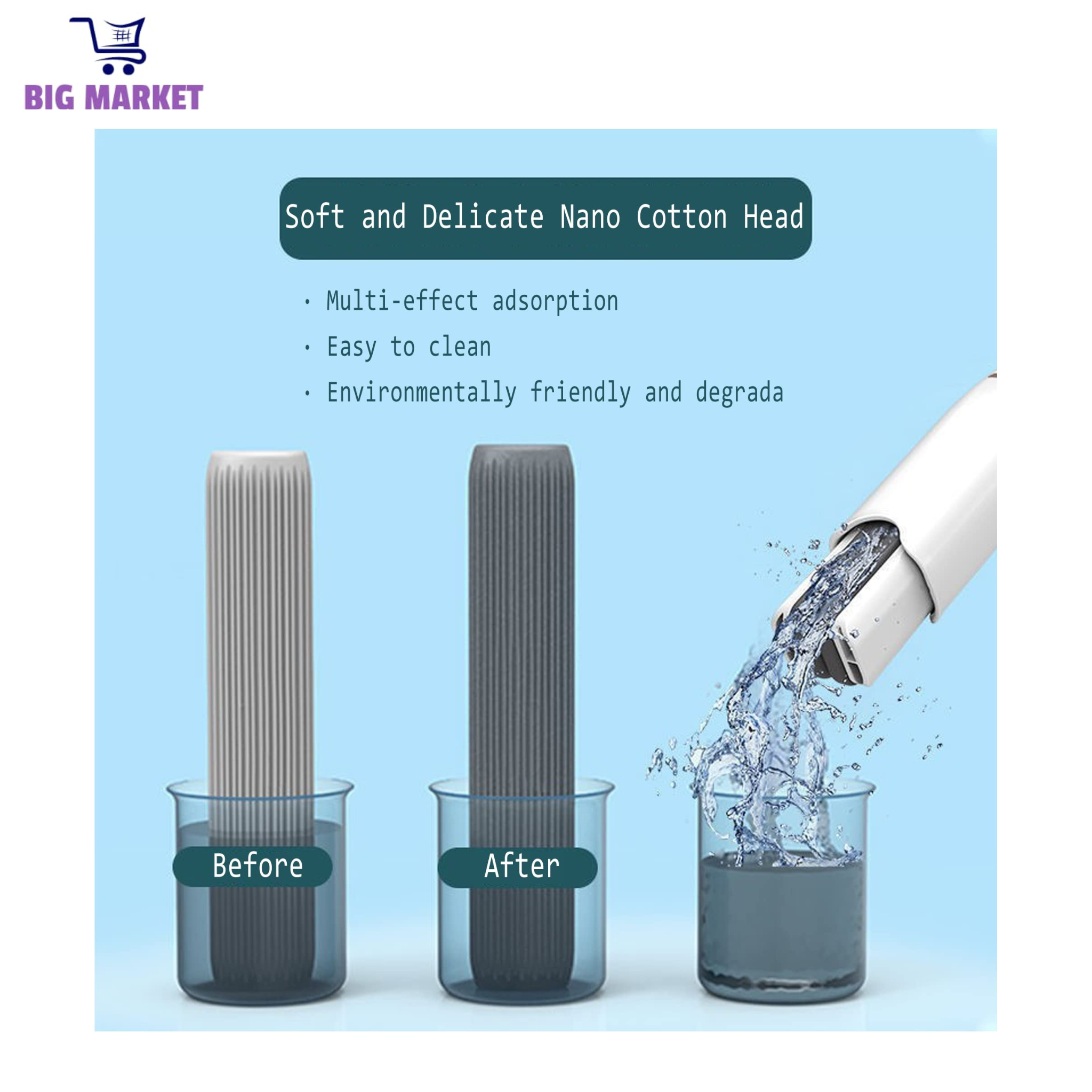 Portable Mini Mop Mini Squeeze Mop Folding Car Window Wall Cleaner Mini Sponge Mop Car Cleaning Mop | Mini Mop Self Squeeze Mini Mop Cleaner for Kitchen Floor Cleaner Mop, Plastic