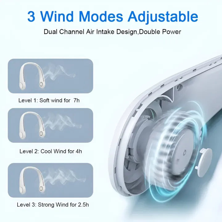 Neck Fan - Portable Bladeless Neck Fans - Rechargeable 360° USB Cooling Fan - Super Strong Hanging Neck Fan