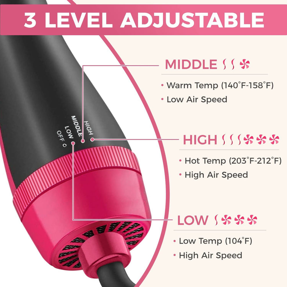 ONE STEP 3 In 1 HAIR DRYER , HAIR STRAIGHTNER AND HAIR CURLER FOR WOMEN